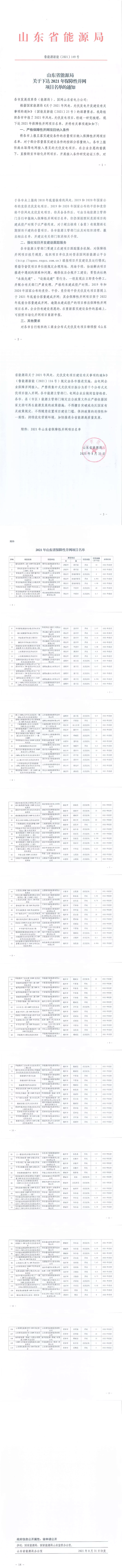 光伏2.36GW+風(fēng)電3.08GW！山東2021年保障性項(xiàng)目名單出爐！