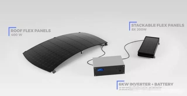 初創(chuàng)公司為特斯拉開發(fā)光伏車頂，稱每天可多跑100公里