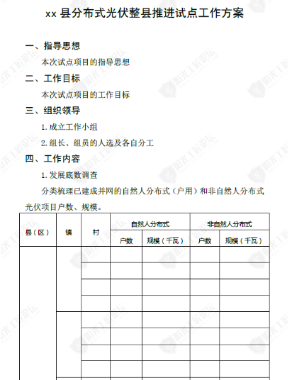 匯總 | 21省市整縣屋頂分布式光伏政策一覽