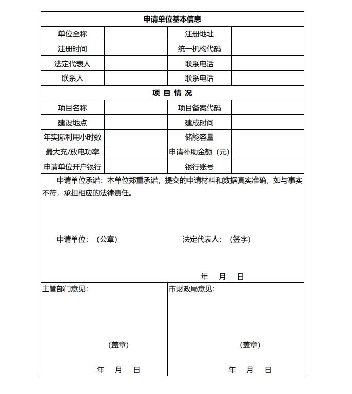 浙江永康：鼓勵“光伏村、光伏鎮(zhèn)”建設(shè)，新建分布式光伏度電補貼0.1元連補3年！