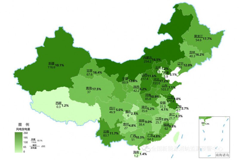 國(guó)家能源局：2022年一季度光伏新增裝機(jī)1321萬(wàn)千瓦，同比增長(zhǎng)138%！