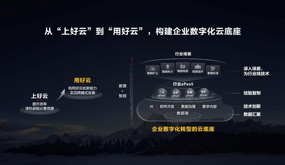 胡厚崑：釋放數(shù)字生產力，激發(fā)行業(yè)新增長