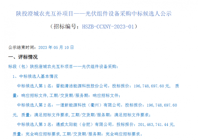 最低1.61元/W！這些企業(yè)擬中標(biāo)陜投澄城農(nóng)光互補(bǔ)項(xiàng)目組件采購(gòu)